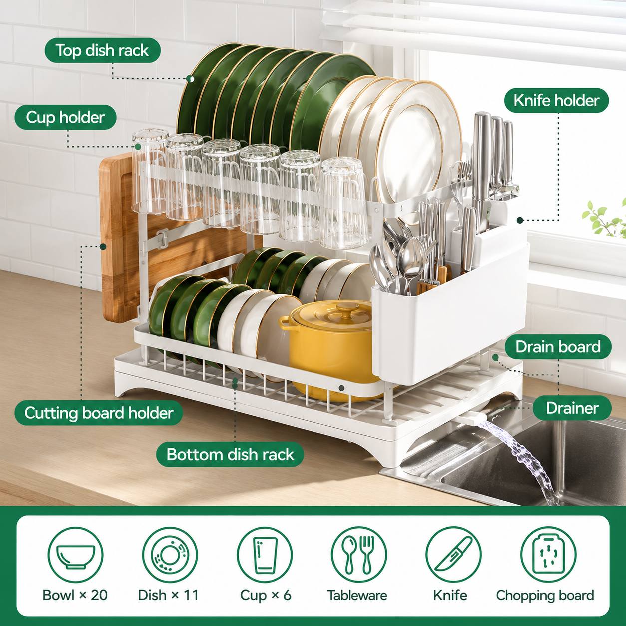 2-tier dish drying rack showing top and bottom racks, cup holder, knife holder, cutting board holder, drain board and fast-drain water outlet for organized kitchen storage
