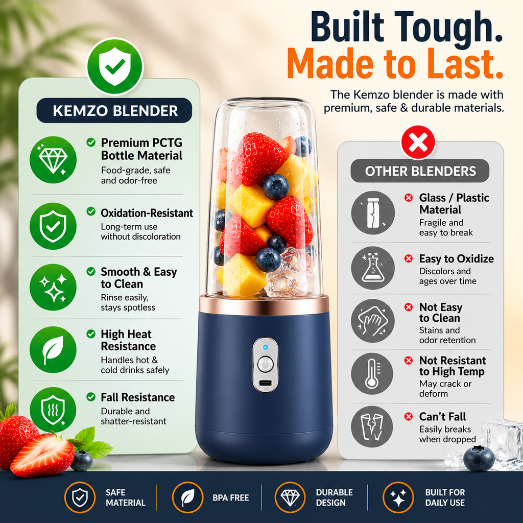 Portable USB Rechargeable Blender – Fresh Smoothies Anywhere